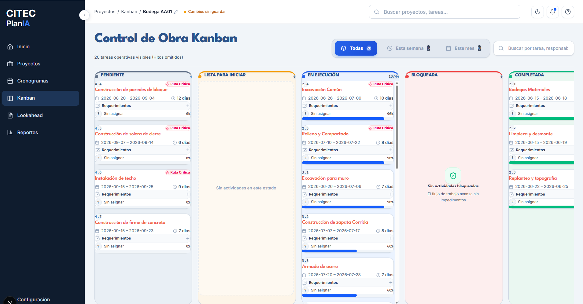 Tablero Kanban de CITEC PlanIA